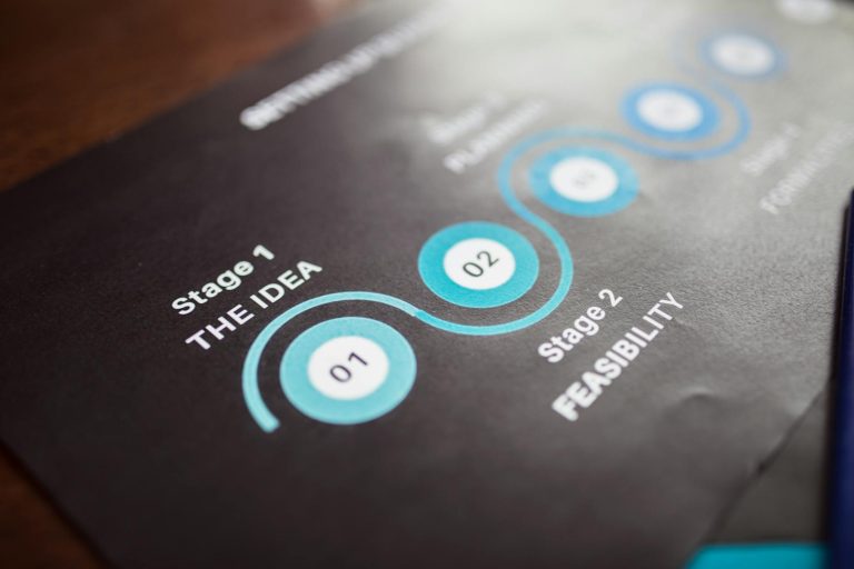 Designing service funnels with clear next steps