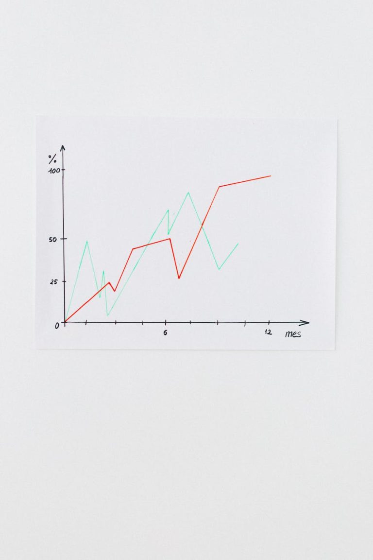 Heatmap reads that lead to simple wins for your website